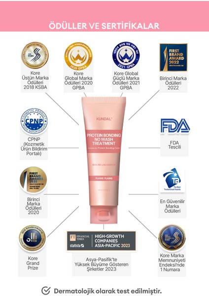 Yoğun Onarıcı Durulanmayan Bakım Kremi KUNDAL Protein Bonding No Wash Treatment 130ml Ylang Ylang