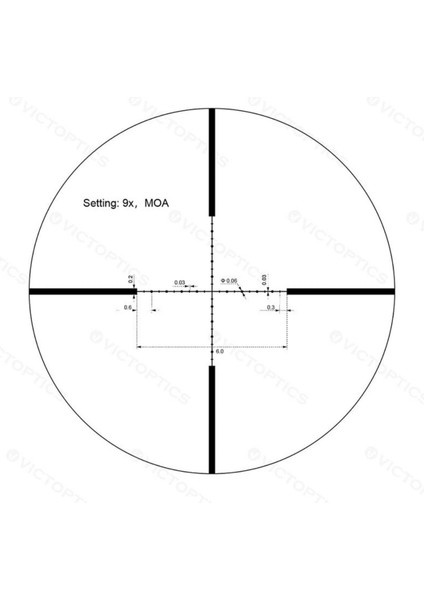Victoptics C3 3-9X32 Sfp Kısa Tüfek Dürbünü Opsl-28 fırsatları