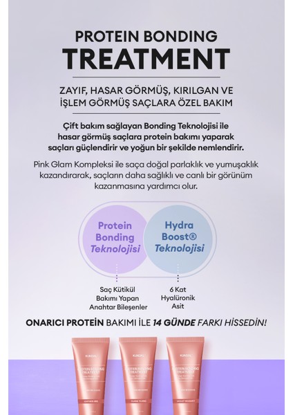 Yoğun Onarıcı ve Isı Koruyucu Bakım Kremi KUNDAL Protein Bonding Treatment 250ml Violet Muguet
