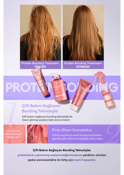 Yoğun Onarıcı ve Isı Koruyucu Bakım Kremi KUNDAL Protein Bonding Treatment 250ml Violet Muguet
