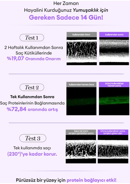 Yoğun Onarıcı ve Isı Koruyucu Bakım Kremi KUNDAL Protein Bonding Treatment 250ml Violet Muguet
