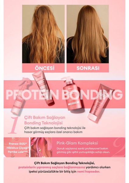 Yoğun Onarıcı ve Isı Koruyucu Mist Serum KUNDAL Protein Bonding Hair Mist Serum 150ml Violet Muguet