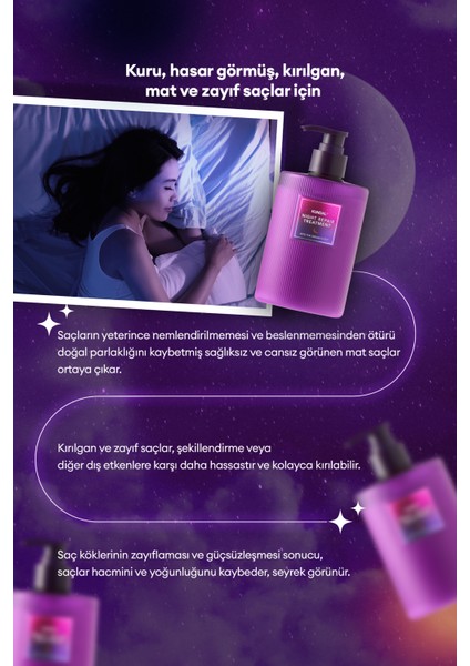 Yoğun Onarıcı Nemlendirici ve Şekillendirici Saç Bakım Kremi KUNDAL Night Repair Treatment 470ml