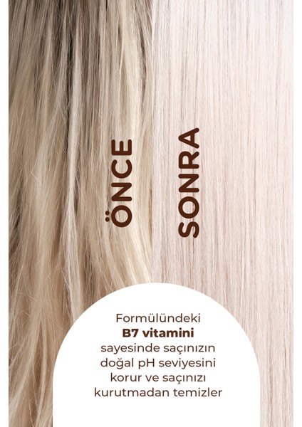 Vegan Tuzsuz Şampuan 250ML & Saç Bakım Kremi 200ML Sülfatsız, Kolajen ve Biotinli 2'li Besleyici Set