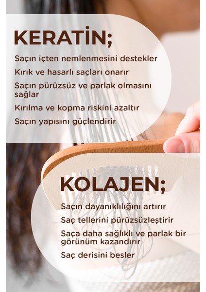 2'li Kolay Tarama Elektriklenme Karşıtı Kolajen ve Kerantinli Vegan Saç Bakım Spreyi 2 Adet x 250ML