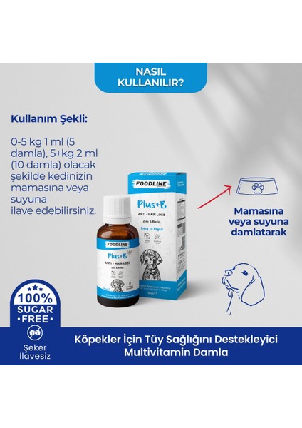 Köpekler Için Plus +B Damla 50 ml | Tüy Sağlığını Destekleyici Biotinli Multivitamin