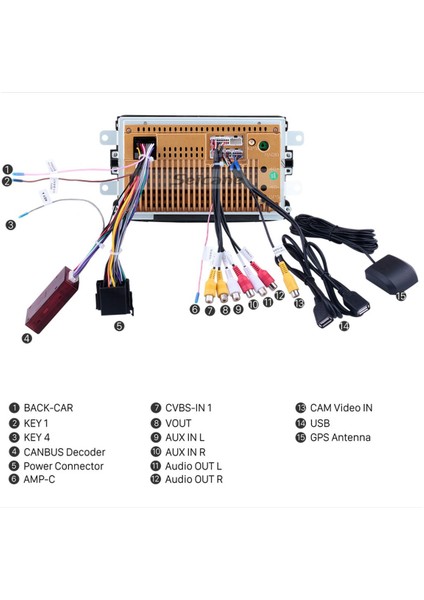 Dacia Sandero Multimedya Navigasyon USB Kamera Androıd (2013-2020)