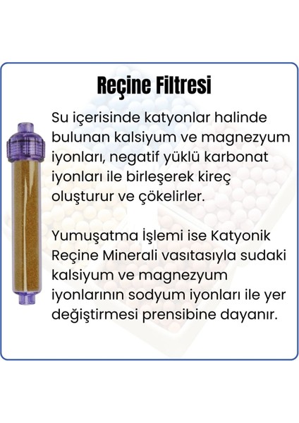 Atık Su Üretmeyen Su Arıtma Cihazı Ultraviyole Filtreli indirimleri