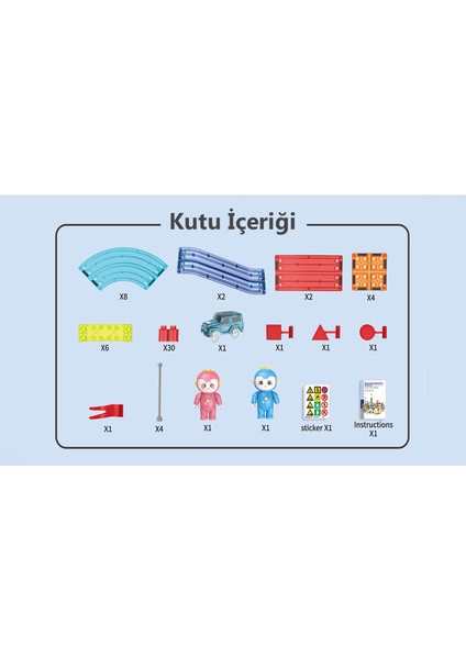 Learning Fun Railcar Manyetik Stem Oyuncak Bloklar Seti 63 Parça Arabalı Railcar Magnetic Blocks