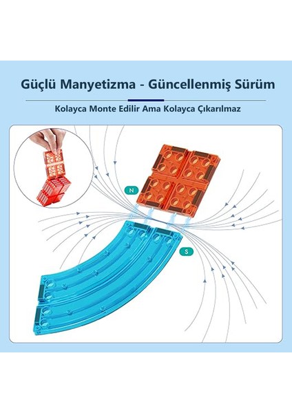 Learning Fun Railcar Manyetik Stem Oyuncak Bloklar Seti 63 Parça Arabalı Railcar Magnetic Blocks