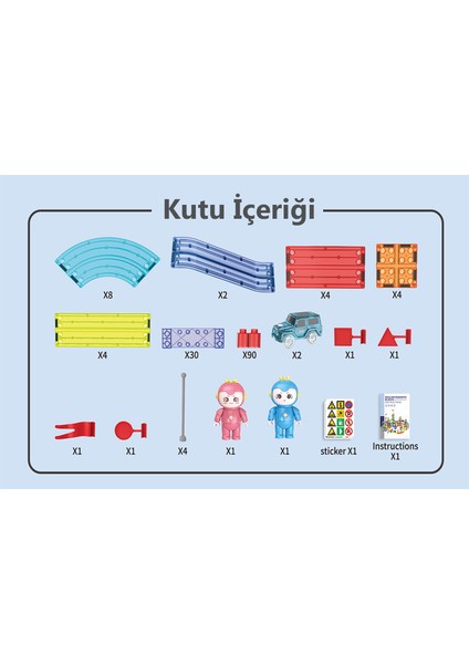 Learning Fun Railcar Manyetik Stem Oyuncak Bloklar Seti 154 Parça Arabalı Railcar Magnetic Blocks