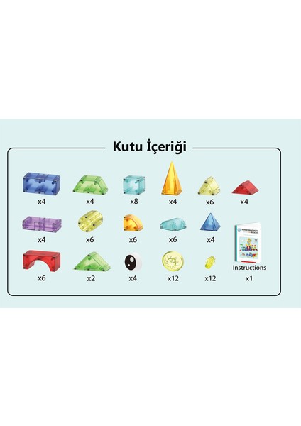 Learning Fun Manyetik Stem Oyuncak Bloklar Seti 92 Parça Dıy Manyetik Küpler