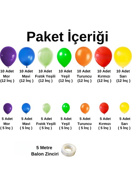 Balon Seti Mor-Mavi-Fıstık Yeşili-Yeşil-Turuncu-Kırmızı-Sarı 100 Lü Balon Zinciri Seti fiyatları