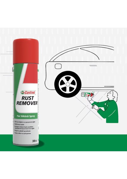 Castrol Pas Sökücü Rust Remover 300 ml Üretim Yılı 2024 fiyatları