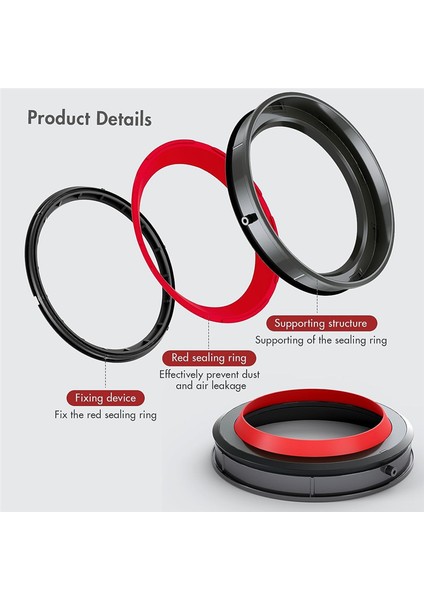 Dyson V11/V15/SV14/SV15/SV22 Elektrikli Süpürgeler Için Toz Haznesi Üst Sabit Sızdırmazlık Halkası Yedek Parça Sızdırmazlık Halkası (Yurt Dışından) fiyatları