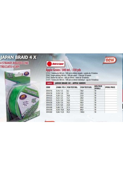 300 mt 4 Örgü Yeşil Ip(Made In Japan) 0,16 mm