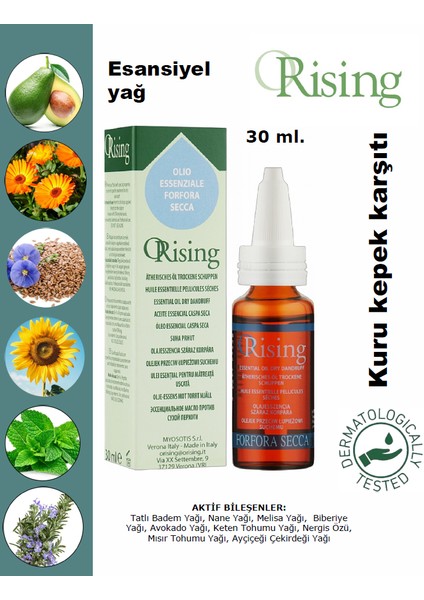 Forfora - Kepek Karşıtı Saç Derisi Için Yağ, 30 ml