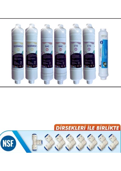 Kapalı Kasa 12 Inç Su Arıtma Cihazı Filtresi Yıllık Bakım Filtresi Set