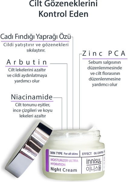 Cilt Gözeneklerini Kontrol Eden Nemlendirici Nıacınamıde + Zınc Pca Gece Kremi 50 ml