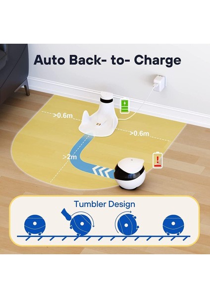 Ev Hayvanı Kamerası, Ebo Uygulamalı, 1080P Wlan Mobil Güvenlik Kamerası, İç Mekan, Gece Görüşlü indirimleri
