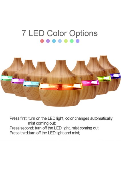 USB Elektrikli Hava Nemlendirici Ofis Ev Için LED Aroma Nemlendirici -C (Yurt Dışından)