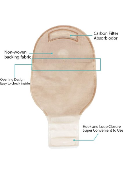 Ostomi Torbaları 1 Adet Kolostomi Ileostomi Için Boşaltılabilir Torbalar 20-60MM (Yurt Dışından)