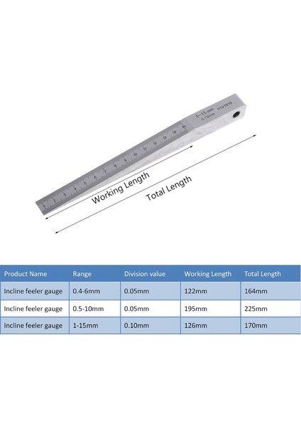 1-15MM Kama Feeler Ekleme Kama Ölçer Kaynak Konik Ölçme Aracı (Yurt Dışından) fiyatları