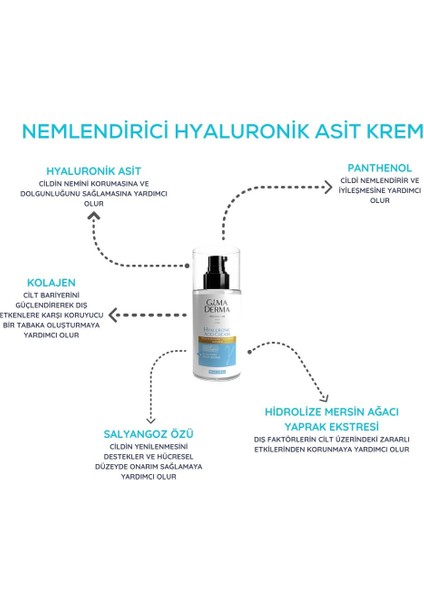 Yoğun Nemlendirici Hyalüronik Asit Krem 100 Ml fiyatları