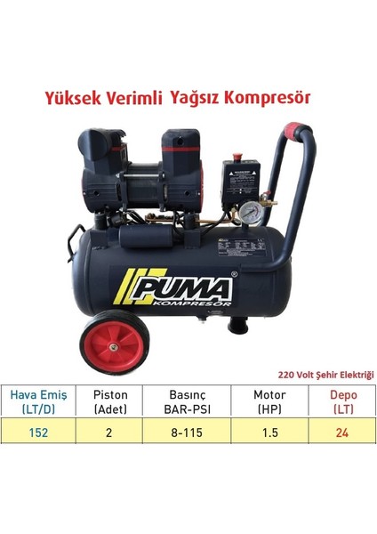 24 Litre Yüksek Verimli Kompresör (Yağsız)