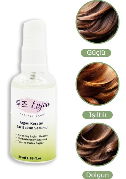 Argan Keratin Saç Bakım Yağı