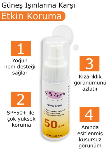 Suya Dayanıklı Güneş Kremi - Yüksek Uvb+Uva Korumalı - Spf 50 + 50 ml