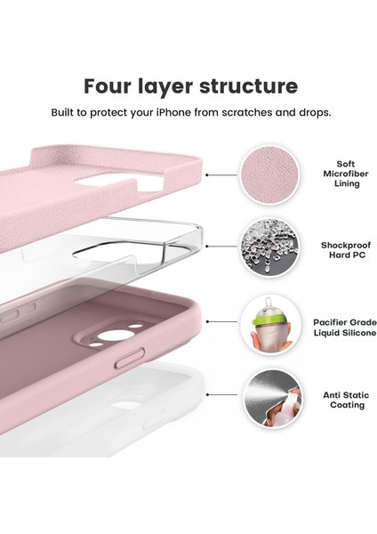 iPhone 15 Pro Kılıf Yüksek Kalite 3D Kamera Korumalı Içi Kadife Lansman Liquid Silikon Kapak