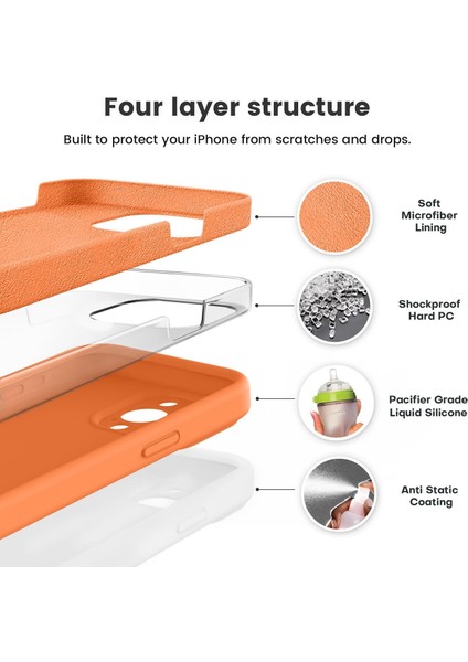 iPhone 15 Pro Kılıf Yüksek Kalite 3D Kamera Korumalı Içi Kadife Lansman Liquid Silikon Kapak indirimleri