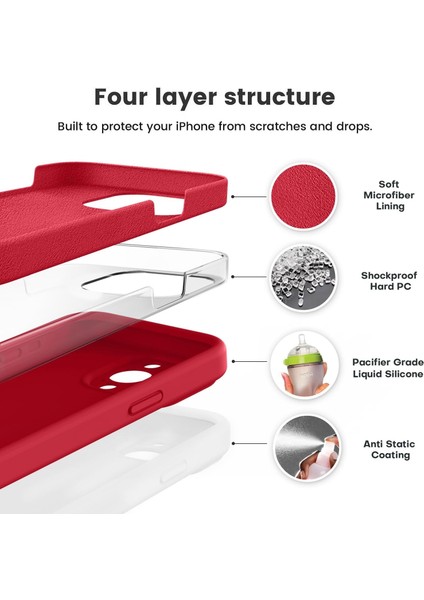 iPhone 15 Pro Kılıf Yüksek Kalite 3D Kamera Korumalı Içi Kadife Lansman Liquid Silikon Kapak indirimleri