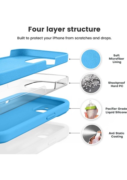 iPhone 15 Kılıf Yüksek Kalite 3D Kamera Korumalı Içi Kadife Lansman Liquid Silikon Kapak indirimleri