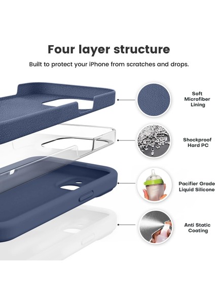 iPhone 15 Kılıf Yüksek Kalite 3D Kamera Korumalı Içi Kadife Lansman Liquid Silikon Kapak indirimleri