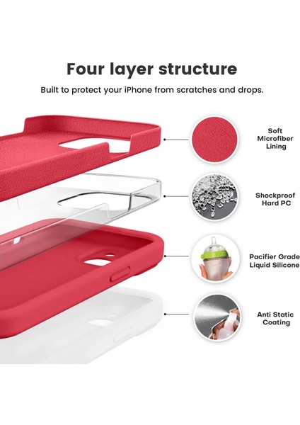 iPhone 15 Kılıf Yüksek Kalite 3D Kamera Korumalı Içi Kadife Lansman Liquid Silikon Kapak indirimleri