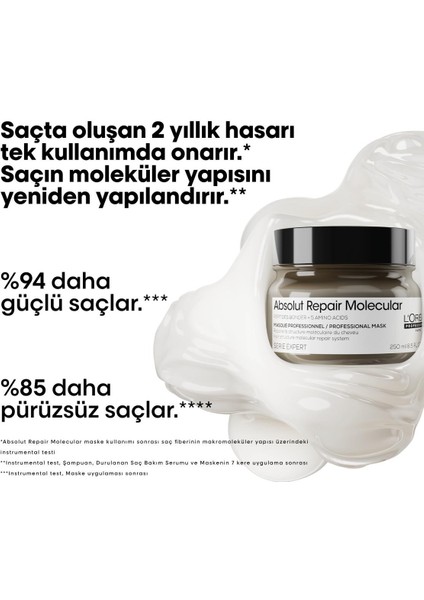 L'Oréal Professionnel Absolut Repair Molecular - Tüm Yıpranmış Saçlar İçin Yoğun Onarıcı Maske 250 ml