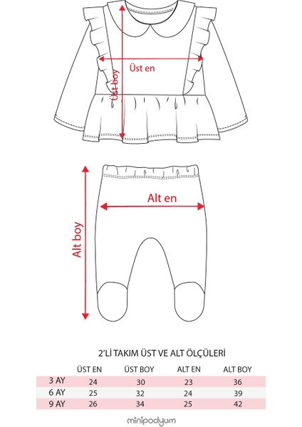 Kız Bebek Patikli Yeni Doğan Pamuklu Alt Üst Takım fiyatları