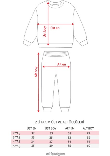 Erkek Çocuk 2 Iplik Şardonlu Pamuklu Florida Eşofman Takımı fiyatları