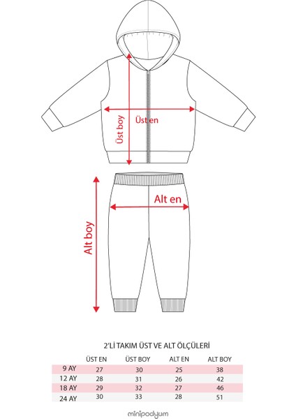 Şardonlu 2 Iplik Kız Bebek Fermuarlı Kapşonlu Pamuklu Alt Üst Takım indirimleri