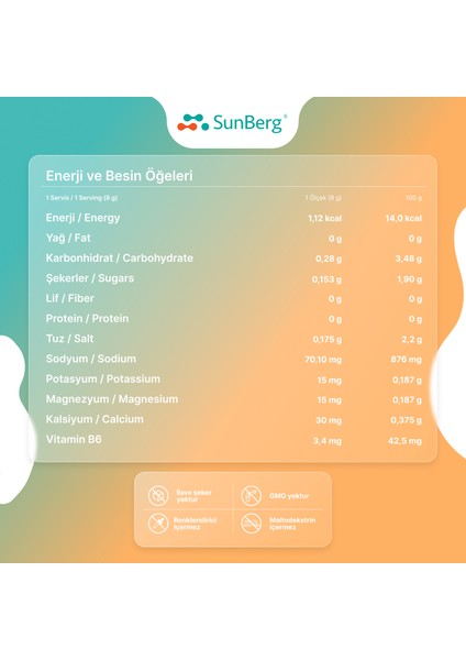 Eaa+Elektrolit Sour Peach Candy Tadında (5 Gram Eaa 4 Gramı Bcaa 2:1:1)