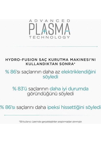 D773DE Hydro-Fusion 2100W Saç Kurutma Makinesi