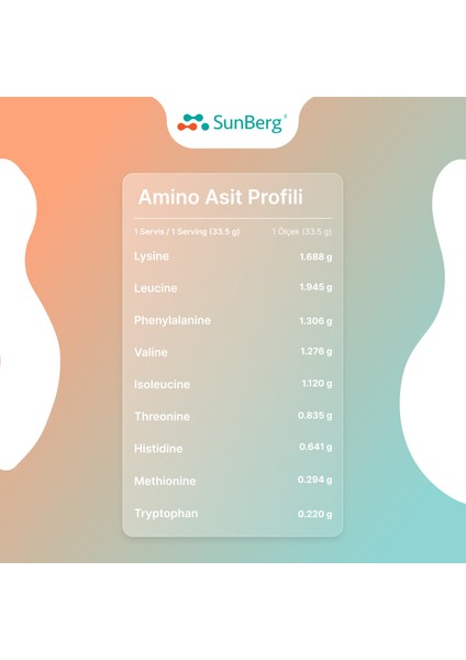 Vegan Protein Çikolata Aromalı-30 Porsiyon (25 G Bezelye Ve Pirinç Proteini)