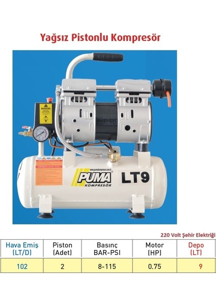 9 Lt Kompresör (Yağsız)