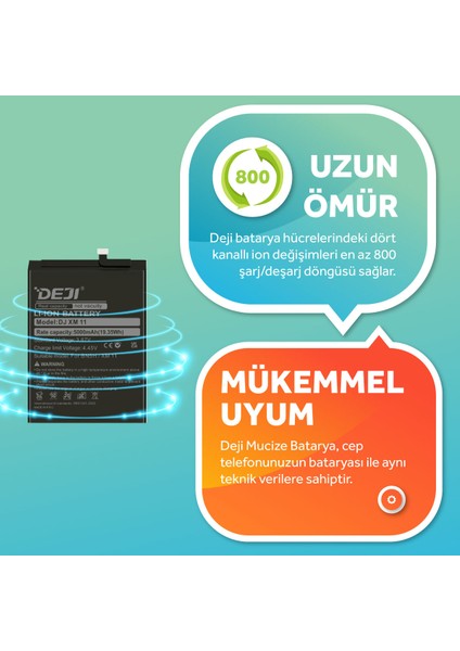 Poco M4 / Redmi Note 11E (5g) Mucize Batarya Deji BN5H modelleri