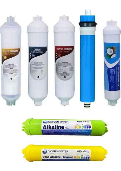 Kapalı Kasa Su Arıtma Cihazı 7 Li Eco Inline Filtre Seti