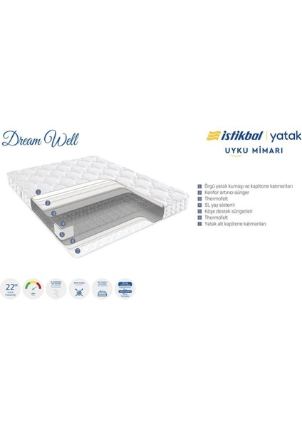 Istikbal Dreamwell Yatak