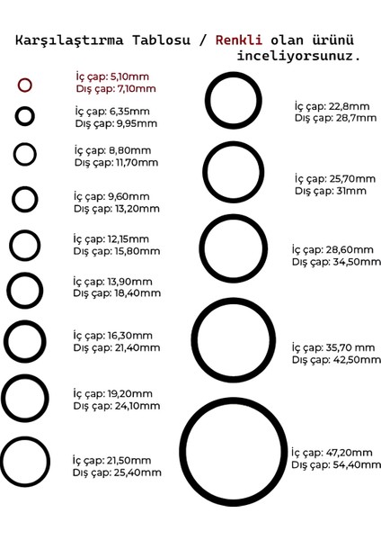 5mm Yarıksız Spiral Hortum Kablo Gizleme Izolasyon Borusu Esnek Siyah