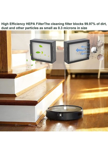 Irobot Roomba E/ı/j Serisi, E5 E6 E7 I2 I3 I3+I4 I4+ I6 I6+ I7 I7+ I8 I8+/plus Için Yedek Parçalar (Yurt Dışından) indirimleri